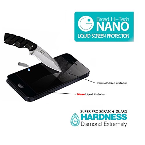 Broad Hi-Tech 9H Nano Liquid Screen Protector for Smartphones / Curved Screens / Tablets / Watches