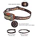 COSOOS Rechargeable Headlamp Flashlight with Carrying Case, Bright LED Headlamp with Red Light, Running Headlamp for Adults, Kids, Camping, Night Jogging, Reading, 1.3oz/38g with Lithium Battery