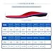 Shoe Insoles Arch Support Inserts Orthotic Insoles for Plantar Fasciitis, Flat Feet, High Arch, Pronation, Heel Spurs & Foot Pain