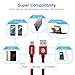 USB Type C Cable RENYANG USB C to USB A 2.0 Nylon Braided (6ft) Fast Sync Charger for Nexus 6p Nexus 5x Lumia 950xl 950 LG G5 OnePlus 2Nokia N1ZUK Z1 Apple Macbook and More (Red Black)
