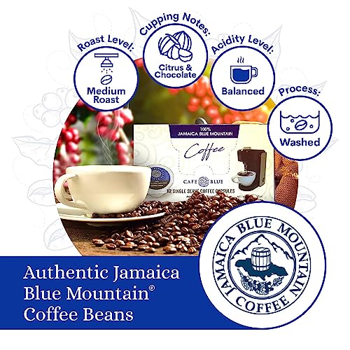 CAFE BLUE 100% JAMAICA BLUE MOUNTAIN COFFEE, MEDIUM ROAST, COFFEE PODS FOR HOT AND COLD BREW, 12 COUNT (PACK OF 1)