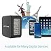 Travel Charger Adapter ZPTONE 4 Port USB Wall Charger International Universal Travel Plug Adapter with US UK EU AU Plug for iPhone, iPad, Samsung, LG, HTC, MacBook and More - Black