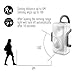 QPAU LED Motion Sensor Light, Portable Multi-Function LED Battery-Powered Stick-Anywhere Security Night Light, Wall Light for Closet, Stairs, Bedroom and Kitchen (Pack of 2)