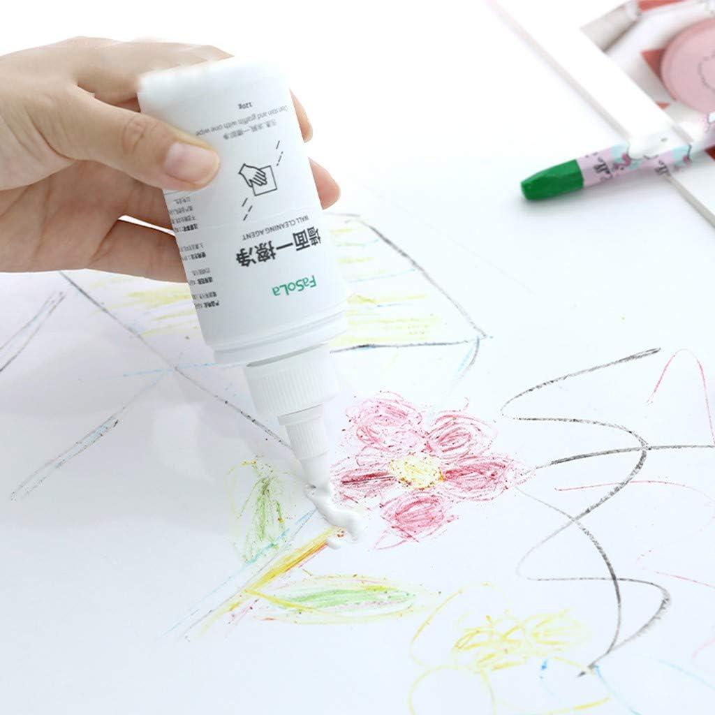 rimozione di graffiti per calcestruzzo