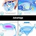 Puroma Swim Goggles, Leakproof Antifog UV Resistant Clear Lens Swimming Goggles with Nose Clip and Ear Plugs for Kids, Youth, Juniors, Adults (Blue)