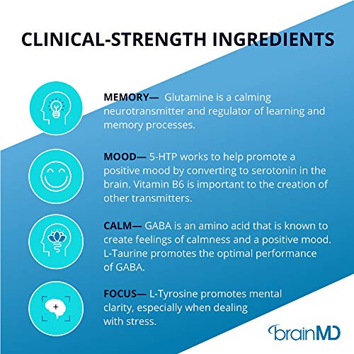 brainMD NeuroLink - Image 4