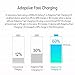 Adaptive Fast Wall Charger Adapter with USB Type C to A Cable Cord Compatible Samsung Galaxy S9 / S9+ / S8 / S8 Plus/Active/Note 8 / Note 9 and More