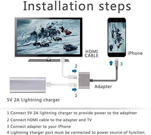 3 Compatible+Adapter+Aictoe+Connector+Projector