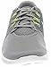 Nike Women's Free Rn Cmtr Running Shoe