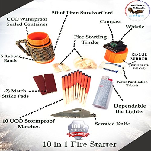 10 in 1 Emergency Fire Starter Kit with UCO StormProof Matches, Bic