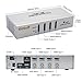 JideTech KVM Switch HDMI 4 Port USB Keyboard Video Mouse Auto Switch 1080P for TV/PC/Projector/Game Consoles