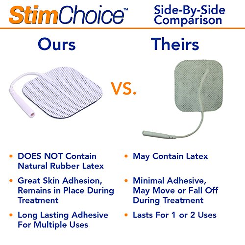 3 StimChoice+Premium+Compatible+Machines+Electrodes