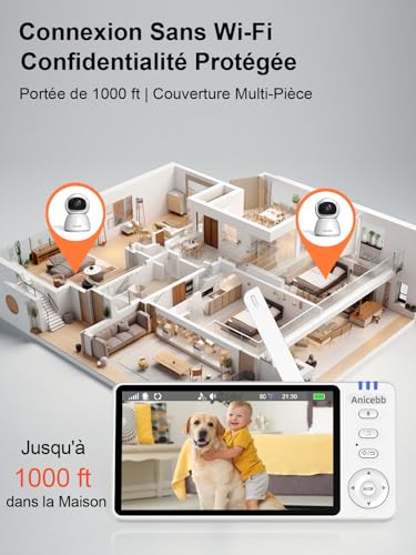 Babyphone Caméra Vidéo 5" HD sans WiFi, Surveillance Bébé PTZ 355° Zoom 4X, Portée 300m, Mode VOX 100 H Autonomie, Vision Nocturne, Audio Bidirectionnel, Alertes Température et Pleurs