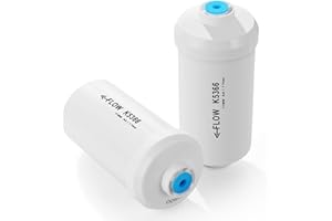 FACHIOO NSF/ANSI 372 Certified Fluoride Filters, Replacement for Berkey® PF-2® Fluoride Filters, Berkey® Gravity Filtration System and Waterdroop® King Tank Series (Pack of 2)