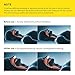 Snore Stopper, Kblaine 2-in-1 Silicone Anti Snoring Nose Vents Snore Stopper Devices Best Sleep Aid Solution – White