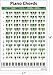 Piano Chord Chart Poster (12