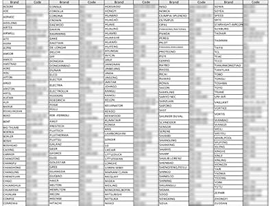 Telecomando condizionatore de longhi istruzioni