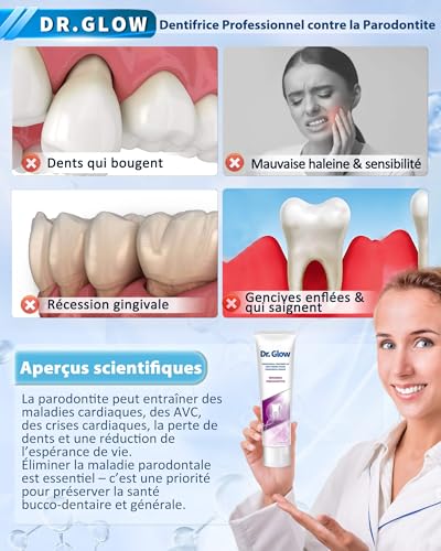 Dr. Glow Toothpaste Repair for Retracted and Sensitive Gums, Gingivitis and Periodontitis, Bleeding Gum Care, Protection, Fluoride Free 100g