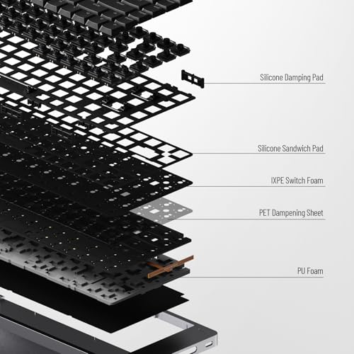 LOFREE Flow2 Teclado mecánico de perfil bajo, cuerpo de aluminio CNC con montaje en junta, inalámbrico de tres modos, intercambiable en caliente y compatible con VIA, barra táctil lateral, para Mac