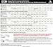 Jackson Ultima Excel White Figure Ice Skates for Women and Girls - Improved, JUST LAUNCHED 2019