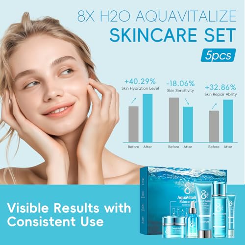 QUIYUM AquaVitalize 8X H2O Complete Face Skincare Kit, Women's Beauty Routine Gift Set, 5 Pieces with Cleanser, Tonic, Eye Cream, Serum, Moisturizing Face Cream