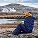 Outdoorsman Lab Mummy Sleeping Bag – 29-16F Adult Compact Sleep Gear, Compression Sack – Four (4) Season Ultra Lightweight Sleeping Bags for Adults, Backpacking, Hiking Camping Accessoriesthumb 4