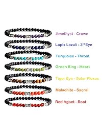 Me&Hz - Pulsera elástica para mujer con 7 cuentas de chakra, para yoga, meditación, oración, 0.157 in