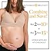 Kindred Bravely Marvella Classic Maternity & Nursing Underwire Free Bra for Breastfeeding (Beige, 38DD / 38E)