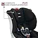 Britax USA Boulevard ClickTight Convertible Car Seat, Splash