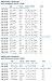 SmartKnit Infant Seamless AFO Interface Socks