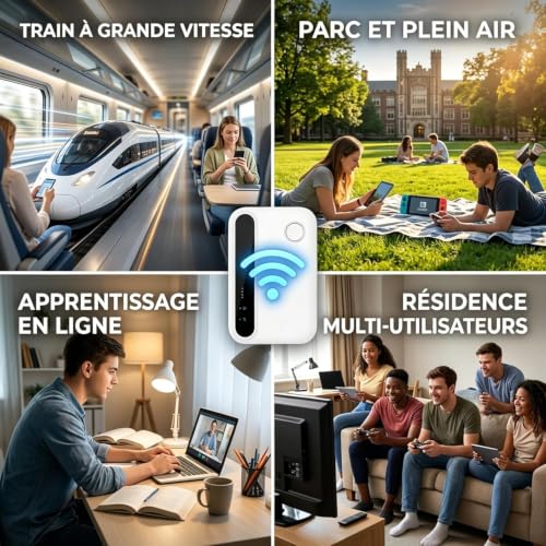 Portable 5G Router WiFi 6 Unlocked 5G/4G+ Mobile Modem with SIM Slot, Up to 25 Connected Devices, High Speed Internet Ideal for Travel, Camping and Home Work
