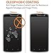 Zeking [2-Pack] Tempered Glass Screen Protector Compatible Blade Spark