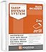 HOSPITOLOGY PRODUCTS Pillow Encasement- Zippered Bed Bug Dust Mite Proof Hypoallergenic - Sleep Defense System - Queen - Waterproof - Set of 2 - 20