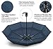 EEZ-Y Compact Travel Umbrella w/Windproof Double Canopy Construction - Auto Open/Close Button