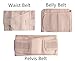 Healthcom 3 in 1 Postpartum Recoery Girdle Belt Breathable Elastic Postnatal Support ¨C Recovery Belly/waist/pelvis Belt Shapewear Waist Belt,Size:XXXL