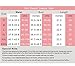 Cimkiz Sauna Vest Sweat Waist Trainer for Women Lower Belly Fat with Sauna Suit Effect Neoprene Workout Tank Top