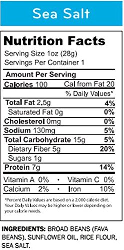 ENLIGHTENED BADA BEAN BADA BOOM – PLANT-BASED PROTEIN, GLUTEN FREE, VEGAN, CRUNCHY ROASTED BROAD (FAVA) BEAN SNACKS, 110 CALORIES PER SERVING, SRIRACHA, 1 OZ, 24 PACK