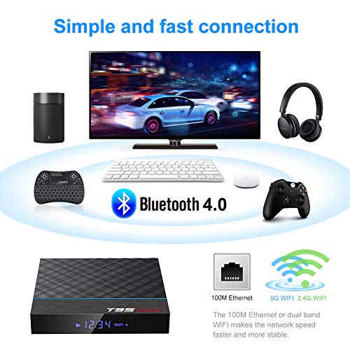 TUREWELL-Android-Box-T95-MAX-Android-90-TV-Box-Amlogic-S905X3-Quad-Core-cortex-A55-4GB-RAM-32GB-ROM-Media-Player-with-8K-BT40-24G50GHz-Dual-Band-WiFi