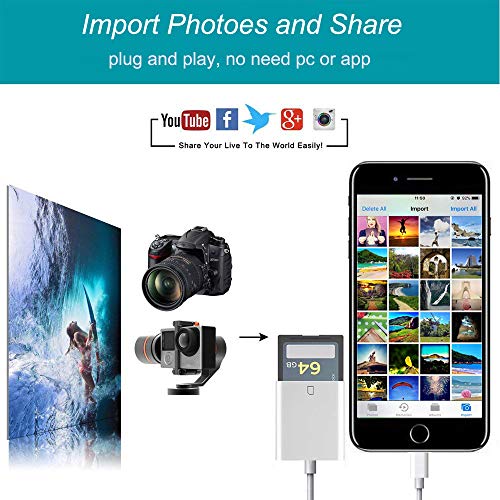 SD Card Reader, Lightning Adapter for iPhone (Requires iOS 9.2 or Later), Trail Game Cameras Viewer for iPhone X/8 Plus/8/7 Plus/7/6s Plus/6s/6 Plus/6/5/5S iPad Mini/Air, No App Required [Upgraded] - Thumbnail 3