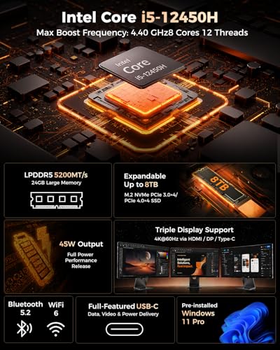 CTONE Mini PC Iηtel Core i5-12450H, 24GB LPDDR5 RAM, 512GB NVMe SSD, Mini Computer with Triple 4K Display, WiFi 6, Bluetooth 5.2, Gigabit LAN, USB-C, Wiηdows 11 Pro Business/Office