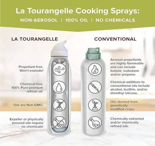 LA TOURANGELLE, ALL PURPOSE BAKING SPRAY, GLUTEN-FREE, NON-STICK, CHEMICAL FREE AND PROPELLANT FREE, EXPELLER-PRESSED COOKING SPRAY OIL, 5 FL OZ