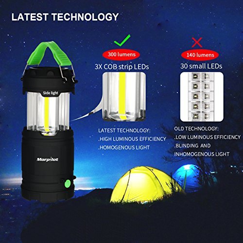 Combo: 2 Pack Morpilot Camping Lantern Outdoor Portable LED with Flashlight 7 Modes & LED Headlamp 5 Modes with Red Strobe.