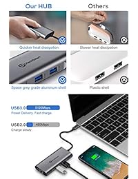 UtechSmart - Adaptador USB C a HDMI 6 en 1 con 3,280.8 ft de Ethernet, puerto de carga PD tipo C, 3 puertos USB 3.0, compatible con MacBook Pro, ChromeBook, XPS, y dispositivos USB C