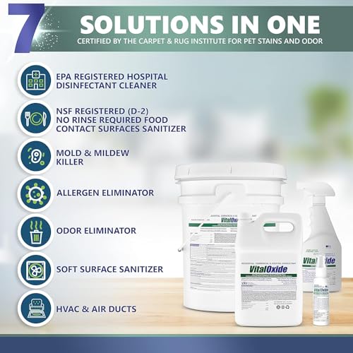 Vital Oxide Disinfectant, Deodorizer, Cleaner, FoodContact Sanitizer