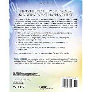 Chart Patterns: After the Buy (Wiley Trading)