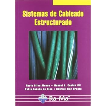 Sistemas de Cableado Estructurado.