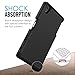 Sony Xperia Z5 Case, MoKo [Shock Absorption] Slim Dual Layer Protective Case with Soft Silicone Bumper and Rigid PC Back Cover for Sony Xperia Z5 5.2 Inch (2015) - Black