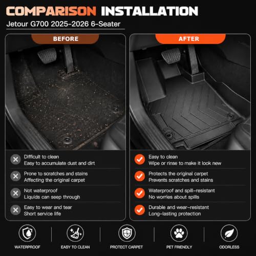 Car Floor Mat Fits For Jetour G700 2025-2026 TPE 6Seats All Weather Protector Single Layer Car Foot Mats Waterproof Anti-Dirty Rubber Mat G700 Interior Accessories(Jetour G700 6 Seats)