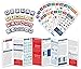 MasterPieces NFL Fanzy Dice Game, 2-4 Players, 10 Minute Playtime, for Ages, 8+