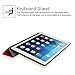 Fintie Slimshell Case for iPad Air 9.7